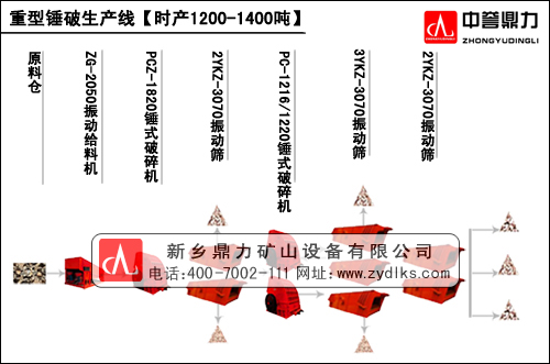 ʯa(chn)(xin)̈D