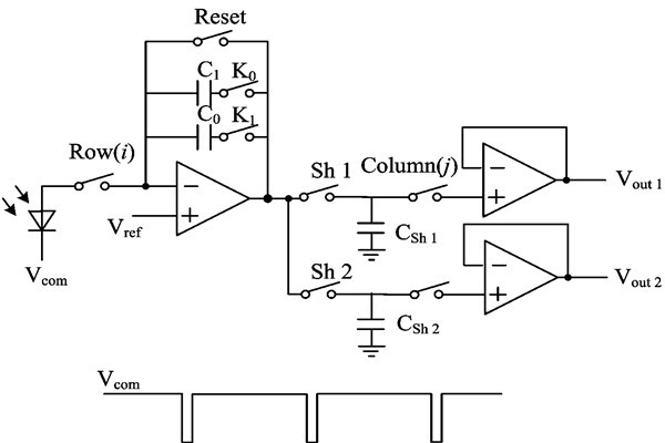 水浸探測器怎樣更好地讀出電路？