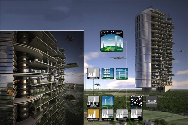 什么是樓宇智能化？如何優化？