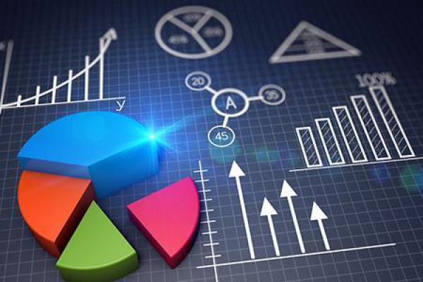 智慧醫(yī)院后勤管理系統(tǒng)解決方案解析！