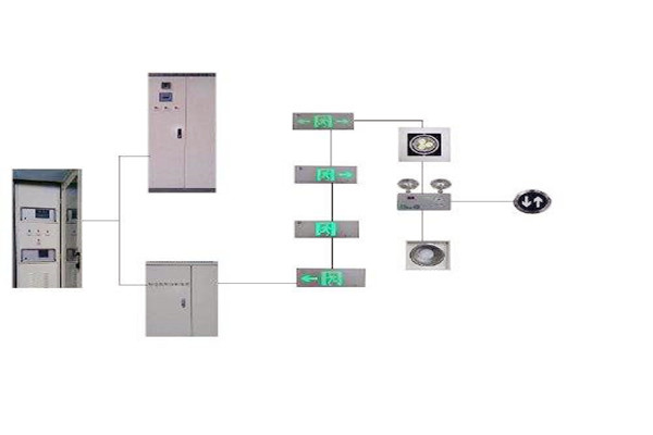 樓宇控制系統(tǒng)與智能照明系統(tǒng)的集成現(xiàn)狀如何? 樓宇控制系統(tǒng)與智能照明系統(tǒng)的集成現(xiàn)狀如何?