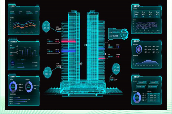樓宇自控系統如何確保工程質量? 樓宇自控系統如何確保工程質量?