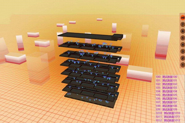 樓宇自控施工項目的有機整合！