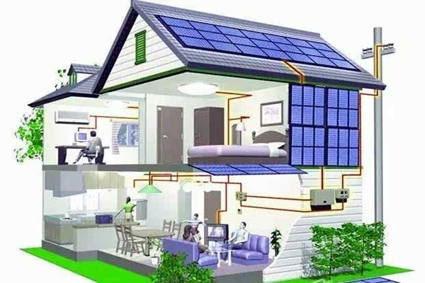 樓宇智能化對于設備以及方法的控制！