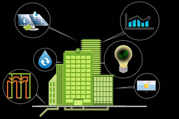 樓宇自控培訓思路！