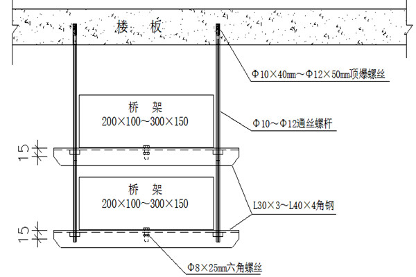 橋架安裝不合理會影響樓宇智能化的實現！(圖1)
