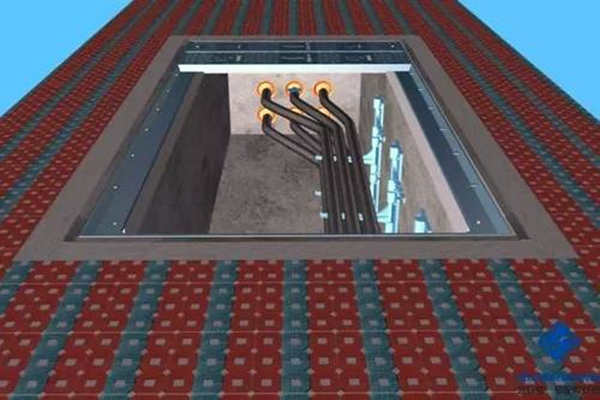 樓宇自控系統電纜的安裝鋪設!(圖1) 樓宇自控系統電纜的安裝鋪設!(圖1)